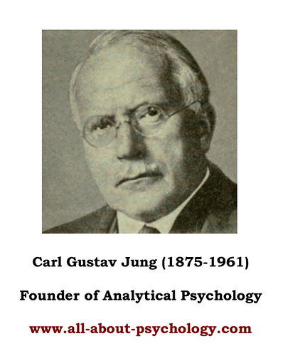 Biography of Carl Jung: Founder of Analytical Psychology